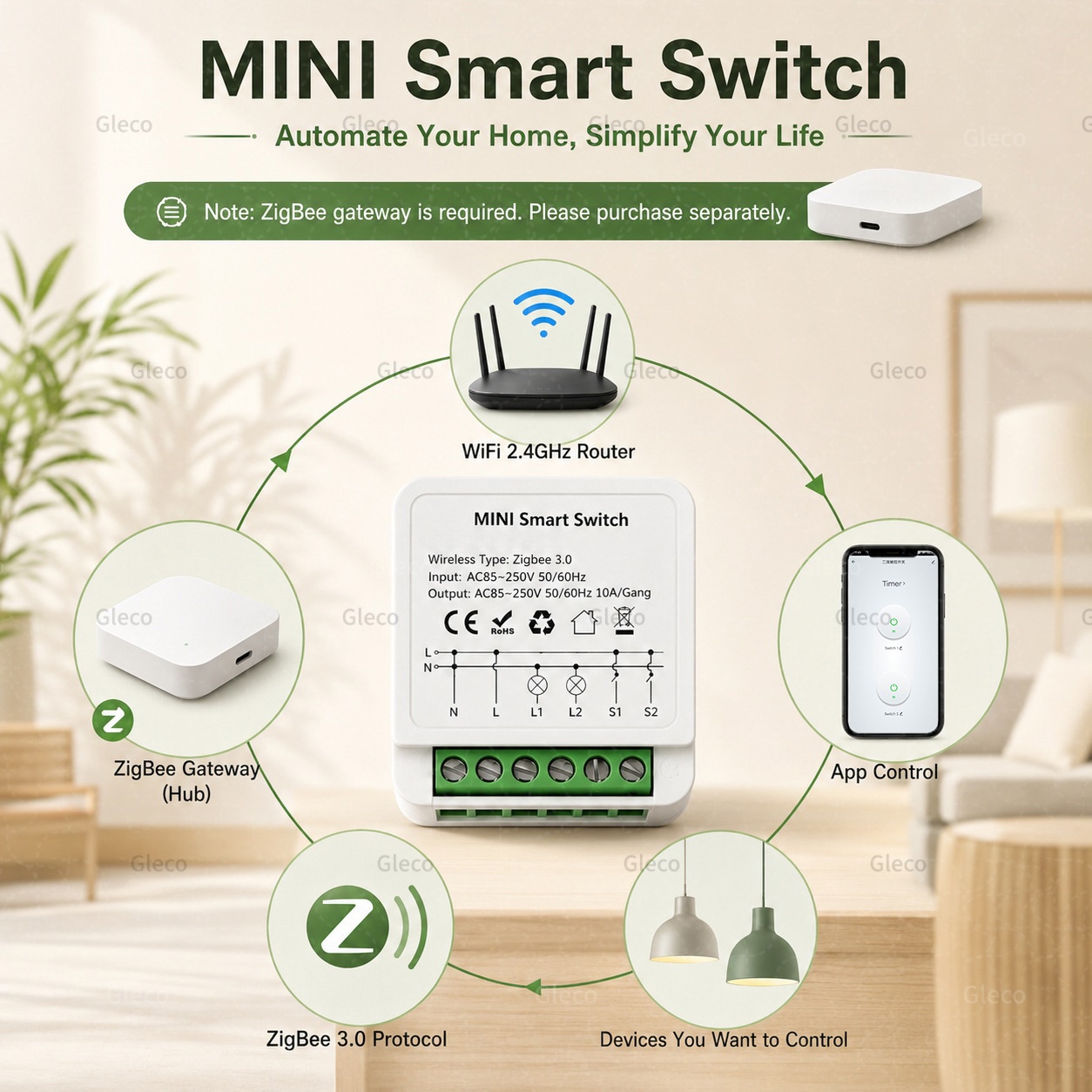 Zigbee Tuya Smart Switch Smart - đánh giá và giá Smart Home Hub 2