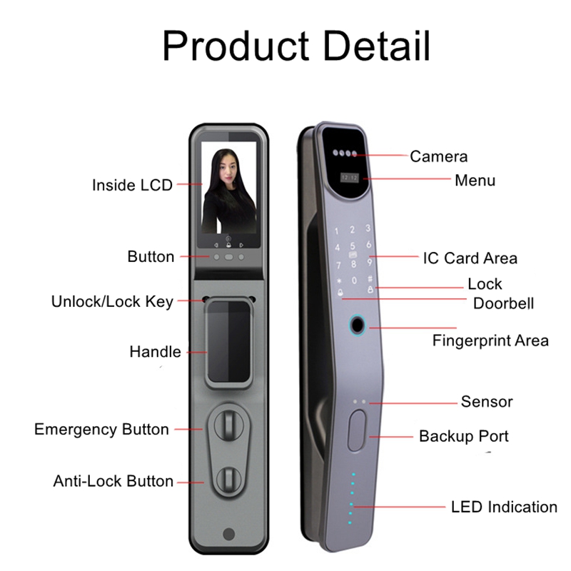 Tuya Wifi Zigbee Vân Tay Điện  - đánh giá và giá Smart Home Door Lock