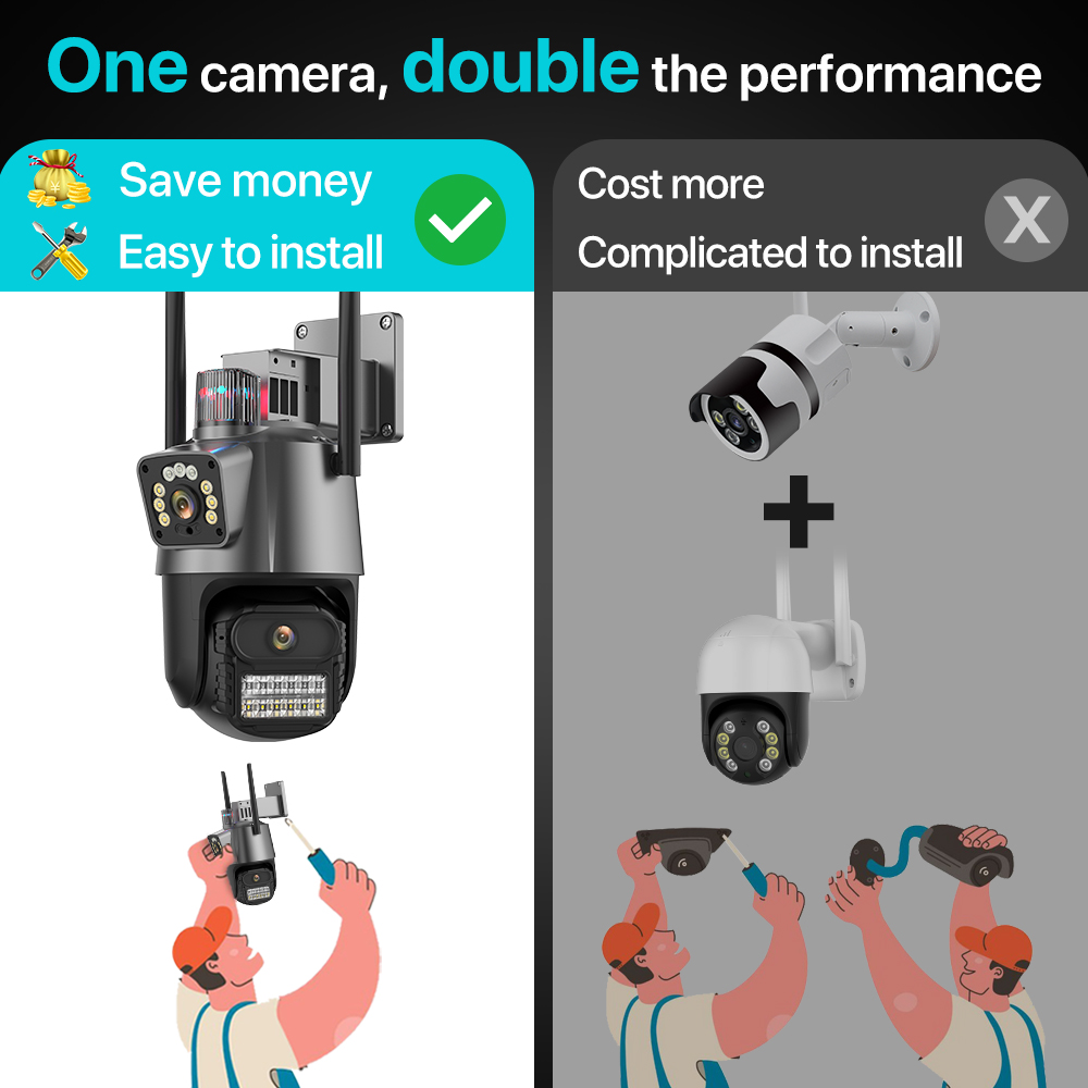 Outdoor Wifi PTZ Camera 4K 8MP - đánh giá và giá Smart Home Camera Ezviz