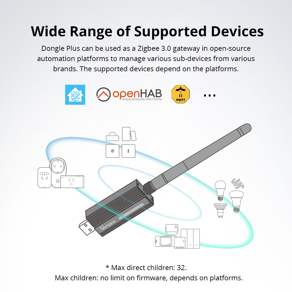 Tuya Zigbee 3.0 Cửa Ngõ Cầu Hu - đánh giá và giá Smart Home Plus