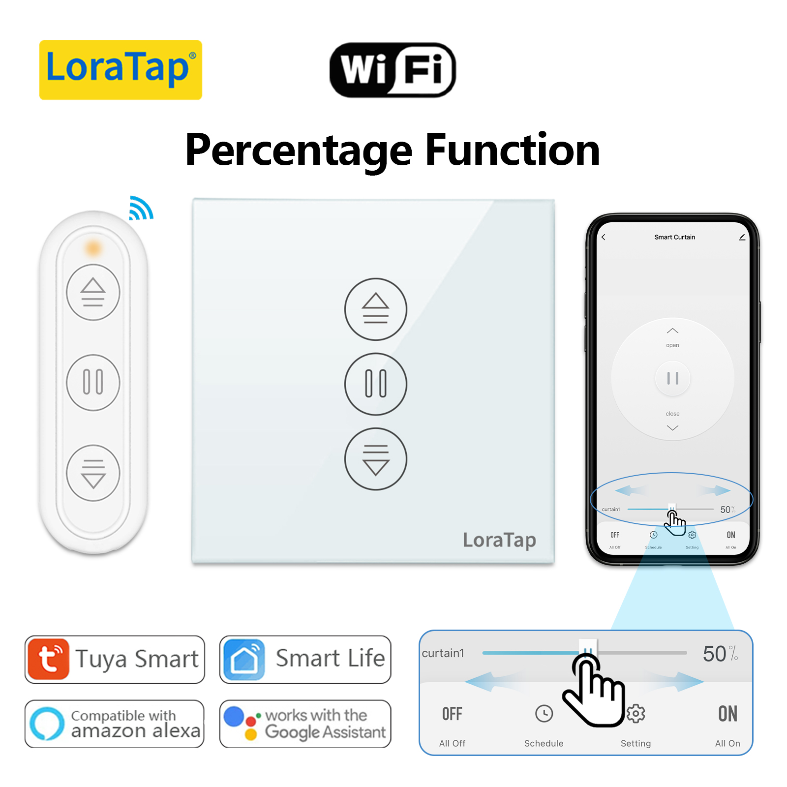 Tuya Cuộc Sống Thông Minh EU W - đánh giá và giá Universal Remote Smart Home