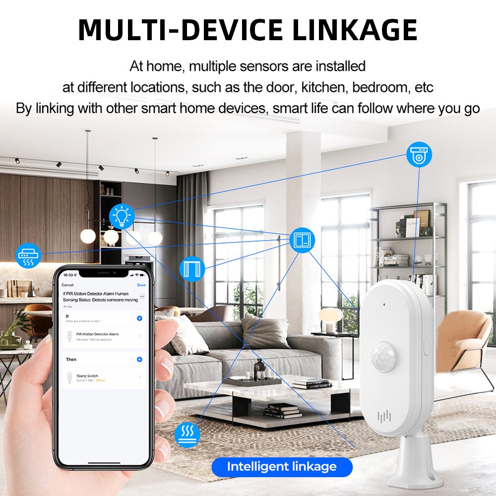 ONENUO Tuya WiFi Security Burg - đánh giá và giá Smart Home Wiser
